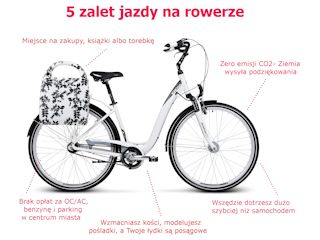 5 zalet roweru, czyli jak przyjemnie i zdrowo ułatwić sobie życie.